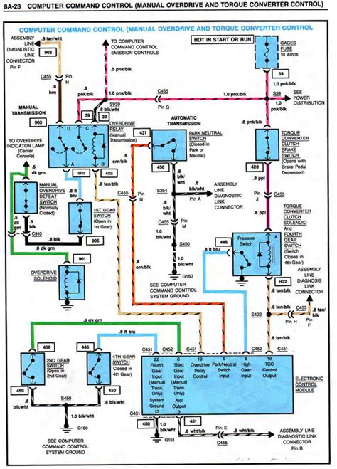84 corvette wiring diagram 